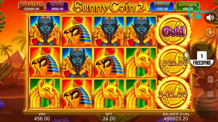Coin Win 2: Hold the Spin : avis & démo